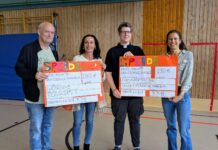 Musikalische Spendenübergabe an der Käthe-Kollwitz-Schule Herzogenried